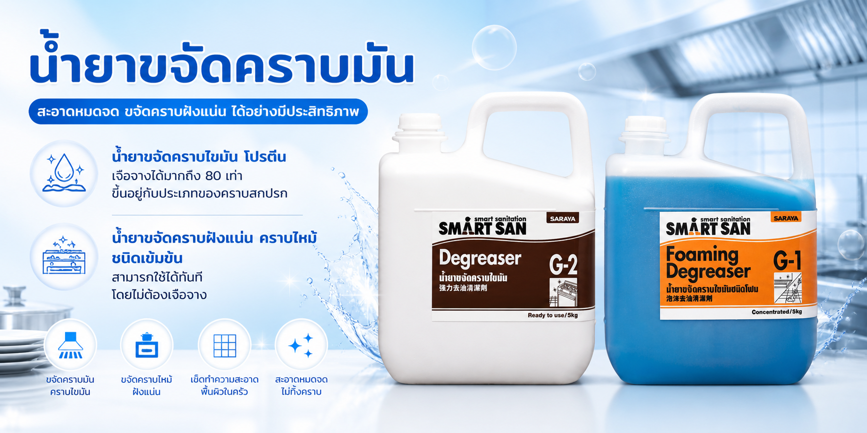 น้ำยาขจัดคราบมัน