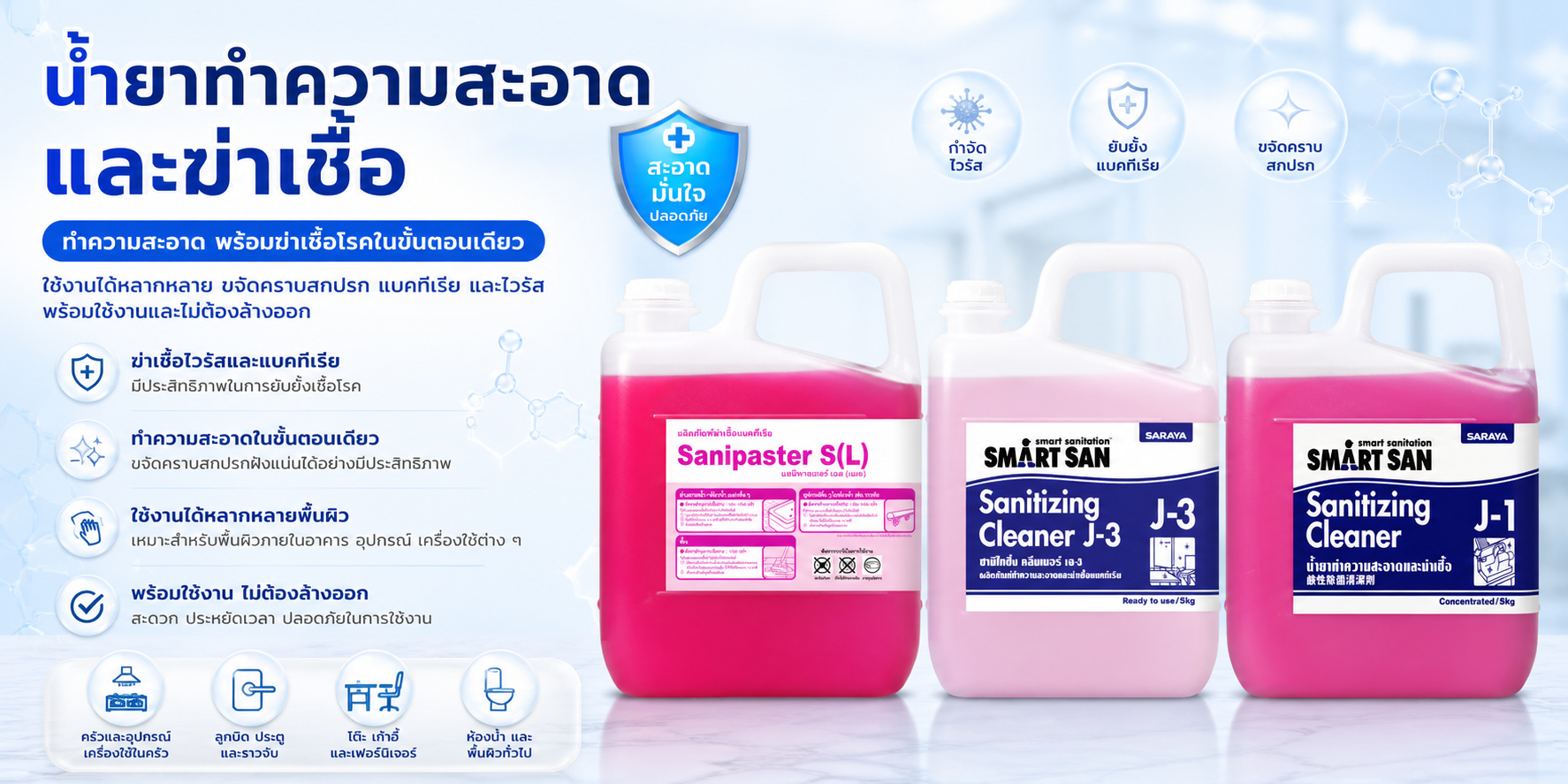 น้ำยาทำความสะอาดและฆ่าเชื้อ
