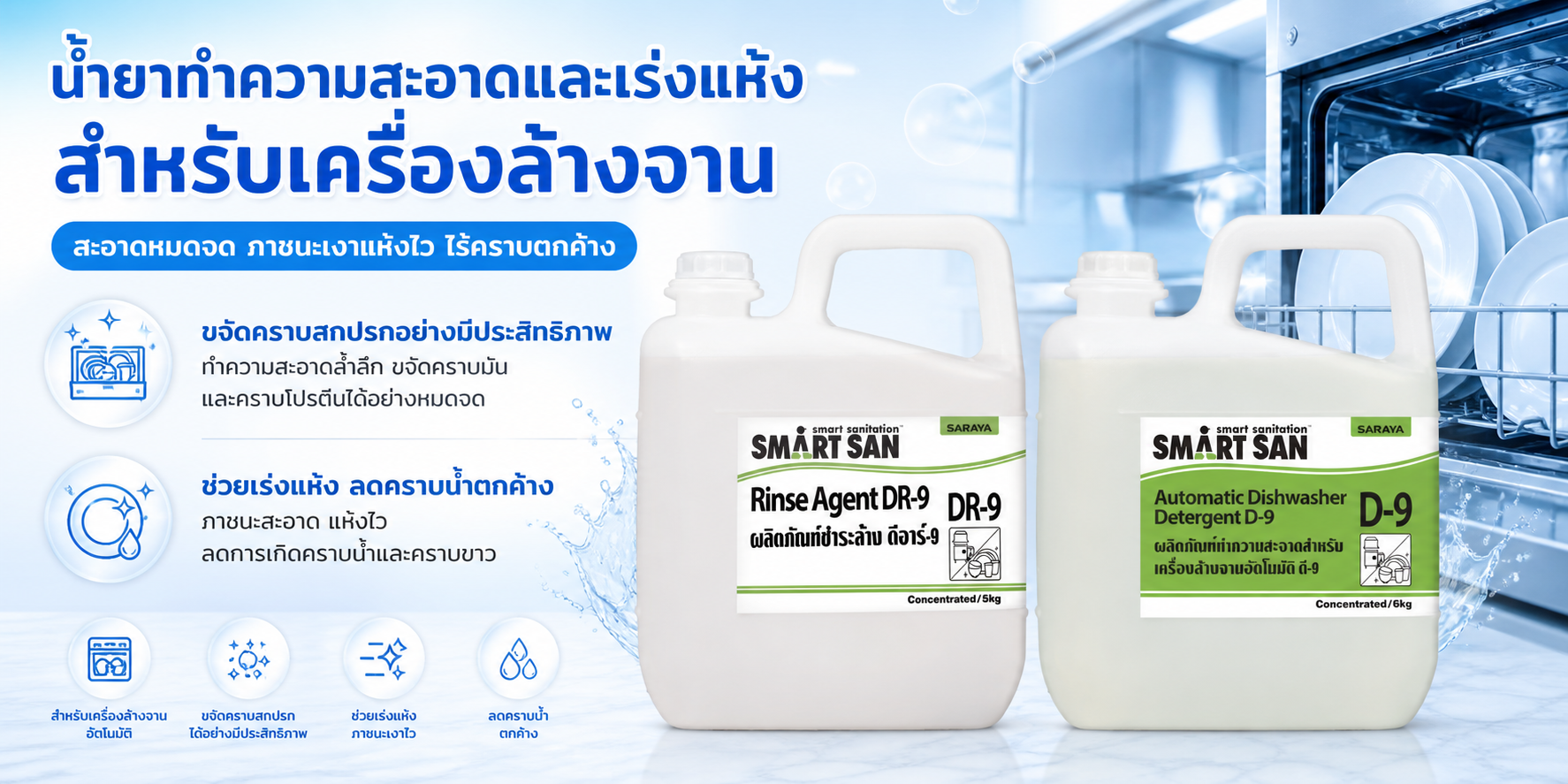 น้ำยาทำความสะอาดและเร่งแห้ง